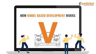 How Model Based Development Works A StepbyStep Analysis [upl. by Arodal415]