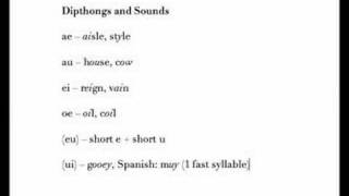 Latin Diphthong Pronunciation [upl. by Ogg728]