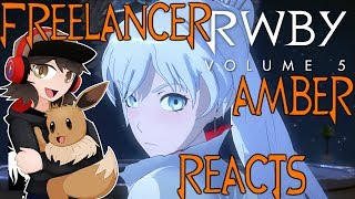 RWBY Volume 5 Weiss Character Short  The Hype Is REAL [upl. by Anert]