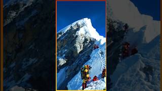 Mount Everest is not Actually Tall [upl. by Forsta]