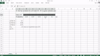 Discrete Random Variable Probability Distribution Part 1 [upl. by Arriaet]