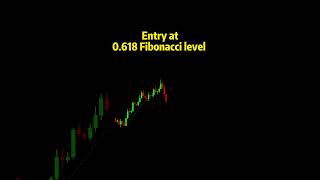 Entry at 0618 Fibonacci level trading candlestickstrategy [upl. by Akins]