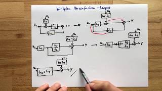 Wirkplan Vereinfachen Beispiel  Regelungstechnik [upl. by Schinica636]