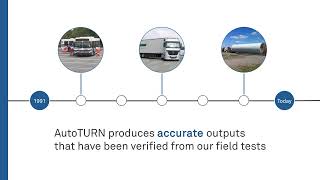 AutoTURN Are Accuracy and Guideline Compliance Important to You [upl. by Annad]