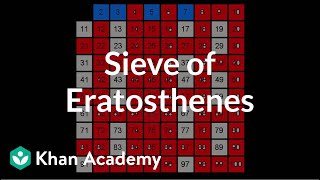 The sieve of eratosthenes prime numbers C [upl. by Nnaeus]