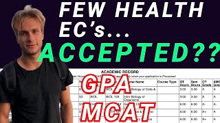 Medical School FULL Accepted Application AMCAS amp Canadian App GPA MCAT [upl. by Ibmab]