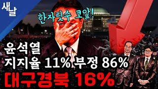 본 윤석열 구속 향해가는 계엄 정국  탄핵 다음 주냐 이번 주냐  한동훈의 헛꿈  박근혜 때와 비슷한 윤석열 지지율 등  박은정 의원 인터뷰 [upl. by Alyda350]