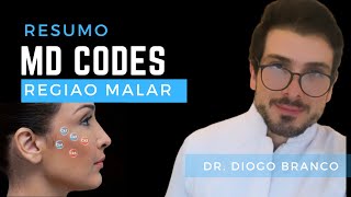 Preenchimento da Região Malar com técnica MD Codes resumo com Dr Diogo Branco [upl. by Claude]