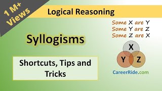 Syllogism  Tricks amp Shortcuts for Placement tests Job Interviews amp Exams [upl. by Gnos]