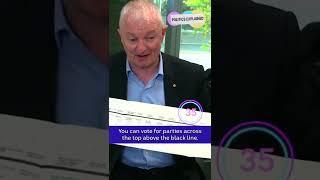 Hey Antony Green how do I fill out a Senate ballot paper  Politics Explained Easily  ABC News [upl. by Yrrej]