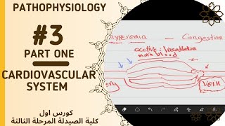 باثو  محاضرة 3  الجزء الأول cardiovascular system  PATHOPHYSIOLOGY [upl. by Felipa]