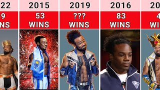 WWE Xavier Woods Wins And Losses Record 20062023 [upl. by Nica418]