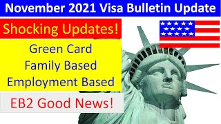 November 2021 Visa Bulletin  EB2 Fast moving  EB3 retrogression  Family Based Green Cards Frozen [upl. by Orford132]