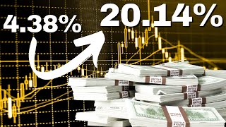 HighYield Dividend Aristocrat with the Lowest Price Shorts [upl. by Godfry]