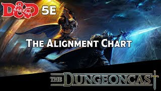 Dungeon Mastering The Alignment Chart  The Dungeoncast Ep148 [upl. by Aicilana]