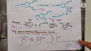 Ring Opening Metathesis Ring Opening Metathesis Polymerization Cross Olefin Metathesis [upl. by Divod]