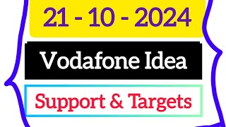 Vodafone Idea support amp targets levels stock market news new updates viral [upl. by Eahsan701]