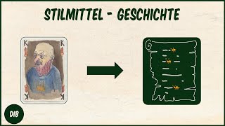 Stilmittel  Geschichte der rhetorischen Figuren  DiB [upl. by Collum454]