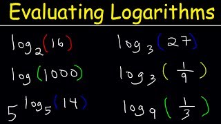 Logarithms  The Easy Way [upl. by Inele]