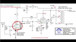 KT88 Single Ended Tube Amplifier Build 2018  Part 11 [upl. by Nalac]