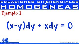 Metodo de NewtonRaphson  Explicación y ejercicio resuelto [upl. by Awra81]