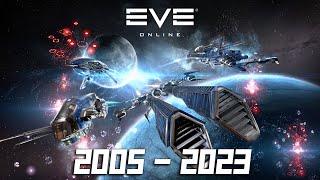 EVE ONLINE  All Trailers 20052024 HD [upl. by Gaither727]