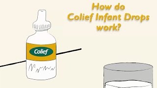 How do Colief Infant Drops work [upl. by Elleval936]