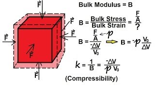 Physics  Mechanics Stress and Strain 13 of 16 Bulk Modulus Basics [upl. by Tuppeny326]