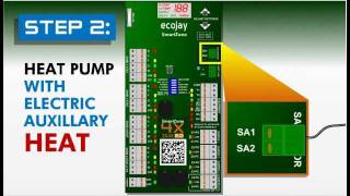 Ecojay SmartZone Install Guide [upl. by Luapnoj494]