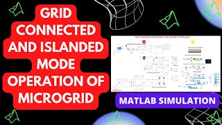 Microgrid  Grid connected and Islanded mode operation of Microgrid [upl. by Haik]