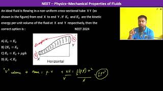 An ideal fluid is flowing in a nonuniform crosssectional tube X Y as shown in the figure from [upl. by Heger]