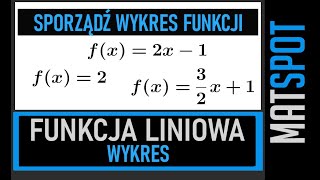 Wykres funkcji liniowej  rysowanie [upl. by Nyliuqcaj]