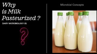 Why is Milk Pasteurized   Dairy Microbiology 5  Pasteurization  Pasteurized milk [upl. by Ecnatsnoc]