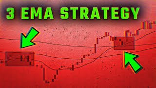 Moving Average Trading Strategy EXPOSED The 3EMA Trading Strategy [upl. by Fayette]