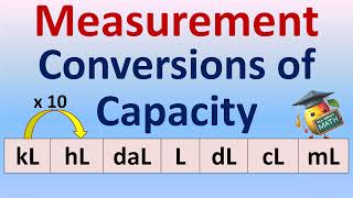 Conversions of Capacity  Metric Units of Capacity  Measurement [upl. by Fahland]