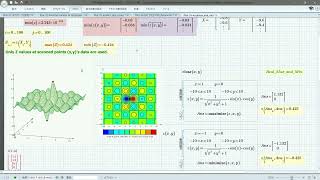 Mathcad Plot35 Find the localmax amp localmin [upl. by Basilio]