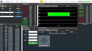 How to use EtherDelta [upl. by Windsor667]