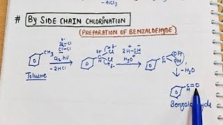 14 Side chain chlorination Benzaldehyde preparation method Aldehyde ketone chapter 12 class12 [upl. by Eeznyl186]