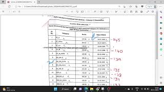 TNPSC Group 1 2021 Prelims Cutoff Mark  TNPSC Official  RTI  Veranda Race [upl. by Sudaorb]