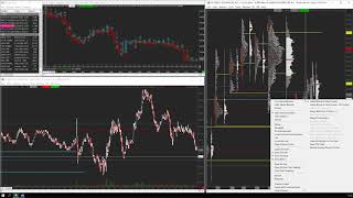 CL Analyse  FGBL Trade [upl. by Ball]