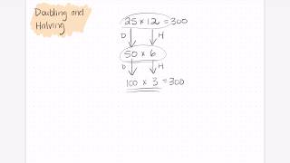 The Doubling and Halving Multiplication Strategy [upl. by Curry]