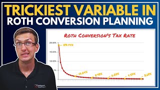 The Trickiest Variable In Roth Conversion Planning  The IRMAA Trap [upl. by Salba374]