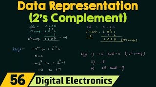 Data Representation using 2s Complement [upl. by Aitret]