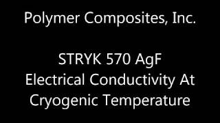 STRYK 570 AgF Electrically Conductive Coating For Static Dissipation And EMIRF Shielding [upl. by Aiker33]