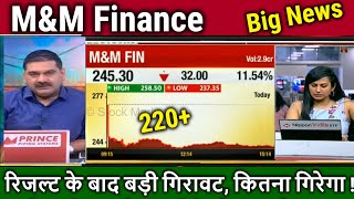 MampM Finance share news today resultsmampm finance share target tomorrowanalysis [upl. by Cadmarr972]