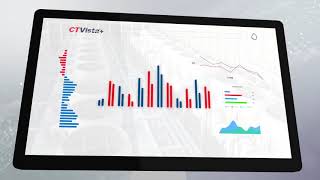 Intelligent Water Management CTVista®  ChemTreat [upl. by Emmeram]