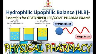 Hydrophilic Lipophilic Balance HLB Essentials for GPATNIPERJEEGOVT PHARMA EXAMS [upl. by Elyl]