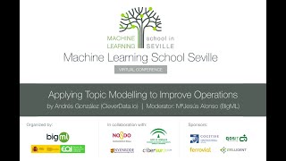 Applying Topic Modelling to Improve Operations [upl. by Stout899]