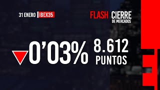 Flash Cierre de Mercados 31012022 [upl. by Lela793]