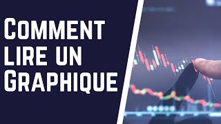 Comment lire un graphique bourse  finance [upl. by Nekal525]